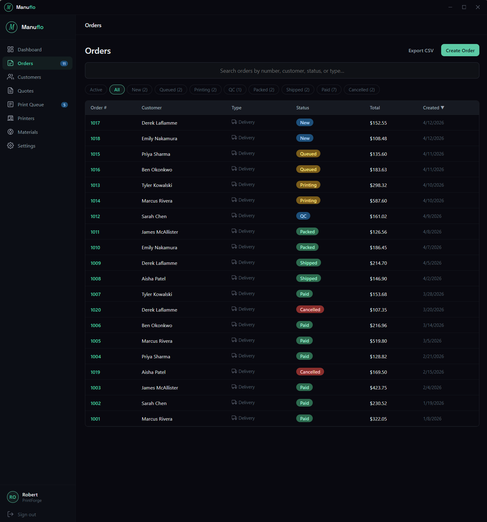 Manuflo order management